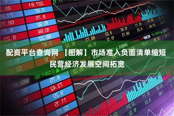 配资平台查询网 【图解】市场准入负面清单缩短 民营经济发展空间拓宽