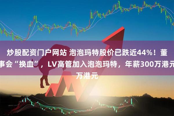 炒股配资门户网站 泡泡玛特股价已跌近44%!董事会“换血”,LV高管加入泡泡玛特,年薪300万港元